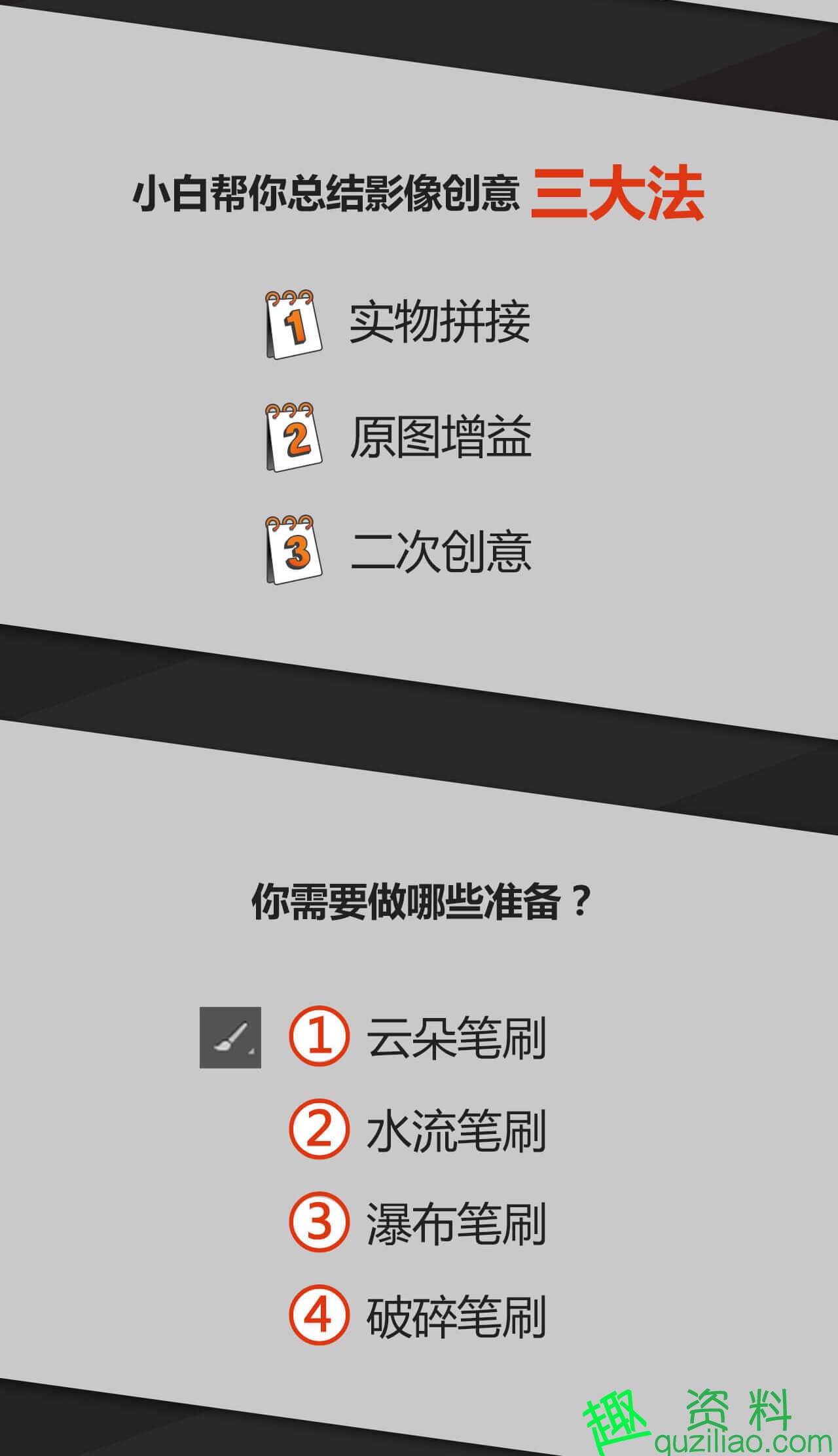 PS影像創(chuàng)意課程，0門(mén)檻掌握3大創(chuàng)意方法插圖3
