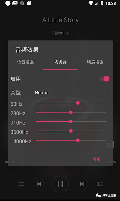 周末副利|無論前方有多危險，我們一定披荊斬棘，繼續(xù)前行！插圖12
