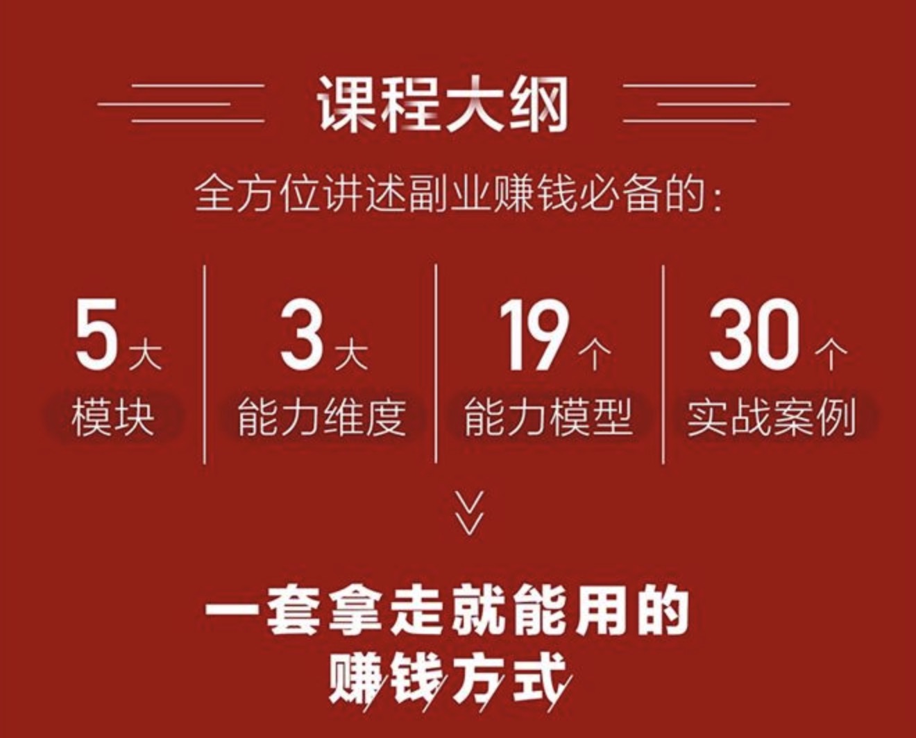 人人可操作的副業(yè)賺錢課插圖 人人可操作的副業(yè)賺錢課插圖
