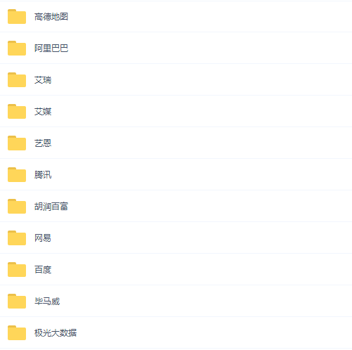 2020畢業(yè)論文最全寫作攻略.doc插圖7 2020畢業(yè)論文最全寫作攻略.doc插圖7