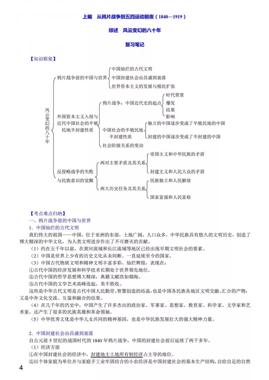 1小時(shí)搞定馬原+毛概+思修+近史.docx插圖19 1小時(shí)搞定馬原+毛概+思修+近史.docx插圖19