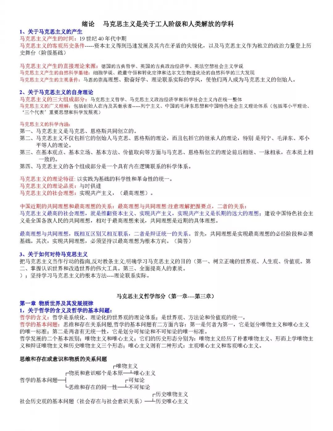 1小時(shí)搞定馬原+毛概+思修+近史.docx插圖15 1小時(shí)搞定馬原+毛概+思修+近史.docx插圖15