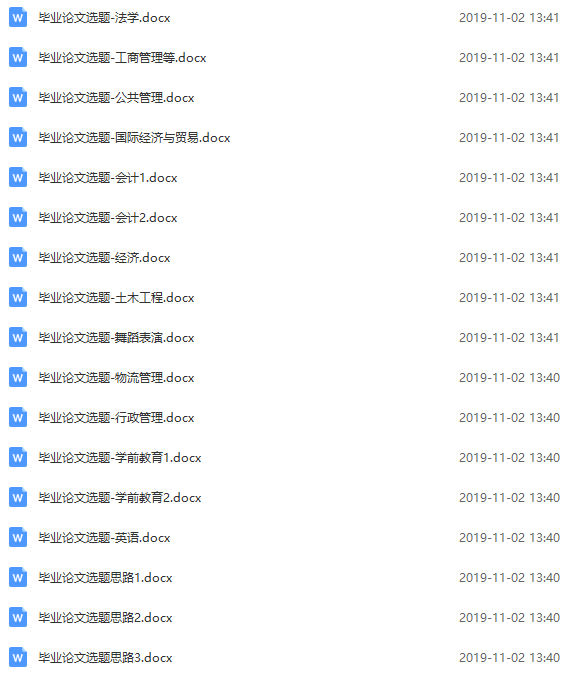 2020畢業(yè)論文最全寫作攻略.doc插圖3 2020畢業(yè)論文最全寫作攻略.doc插圖3