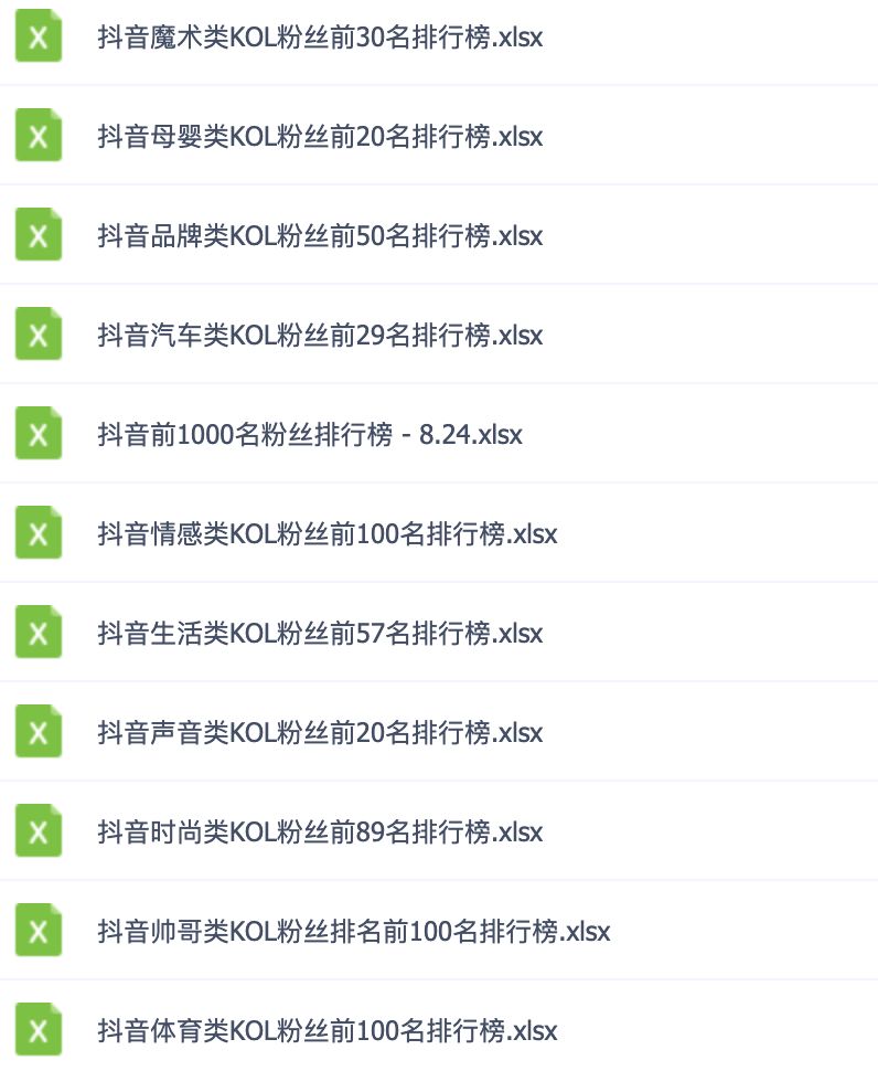 這可能是最全面的抖音實(shí)戰(zhàn)教程，月入10萬不是夢！插圖13