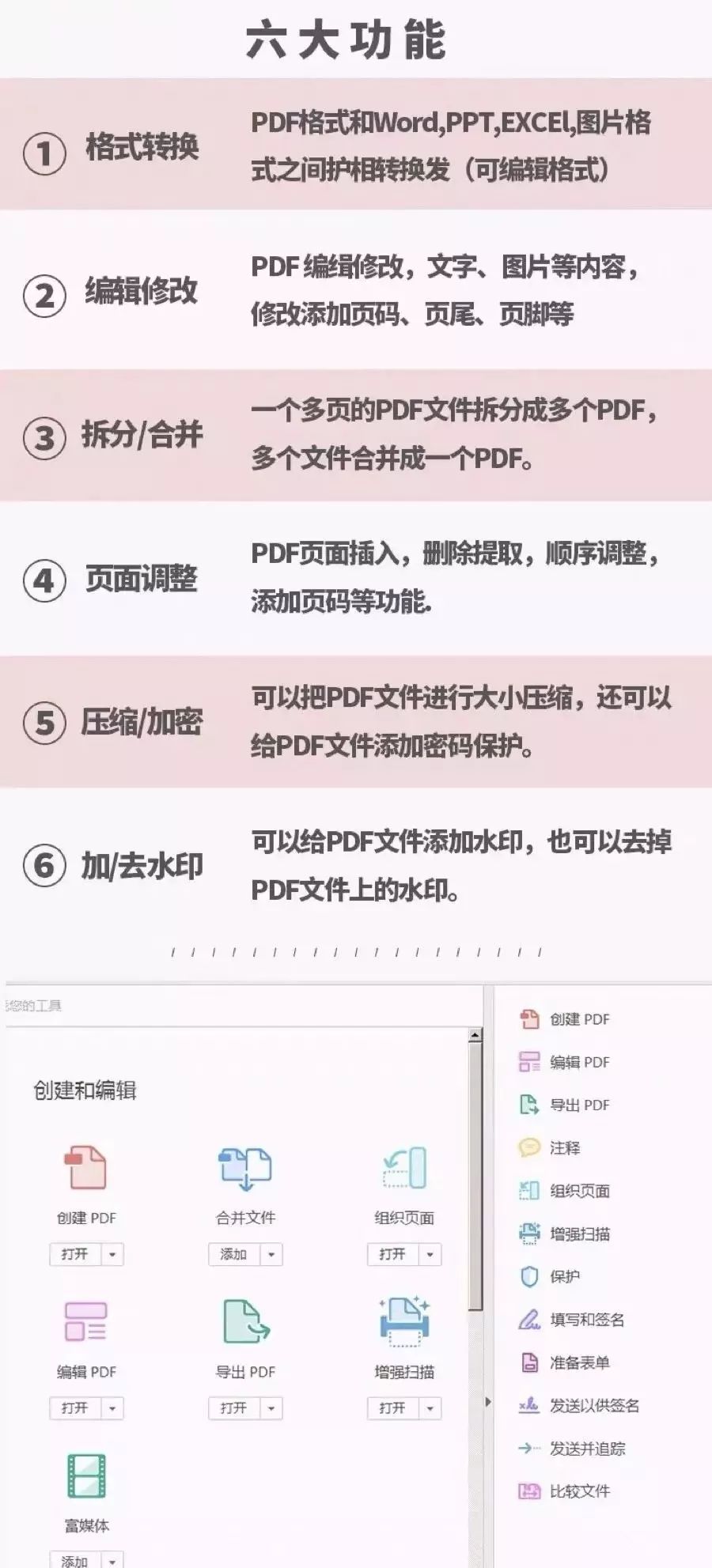 萬能PDF編輯“神器”來了，說說PDF格式不能改的？插圖2