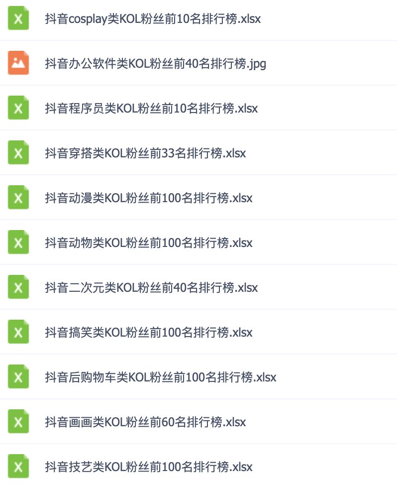 這可能是最全面的抖音實(shí)戰(zhàn)教程，月入10萬不是夢！插圖11