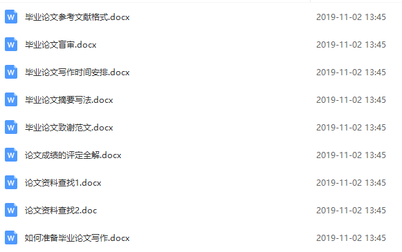 2020畢業(yè)論文最全寫作攻略.doc插圖5 2020畢業(yè)論文最全寫作攻略.doc插圖5