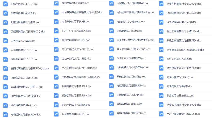 1000份實習(xí)報告模板，再也不用為實習(xí)報告發(fā)愁了！（建議收藏）插圖3
