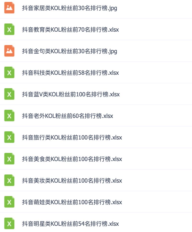 這可能是最全面的抖音實(shí)戰(zhàn)教程，月入10萬不是夢！插圖12