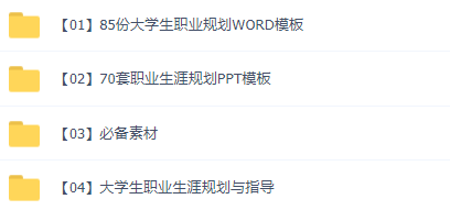 職業(yè)生涯規(guī)劃大禮包，這可能是最全面的了！插圖1
