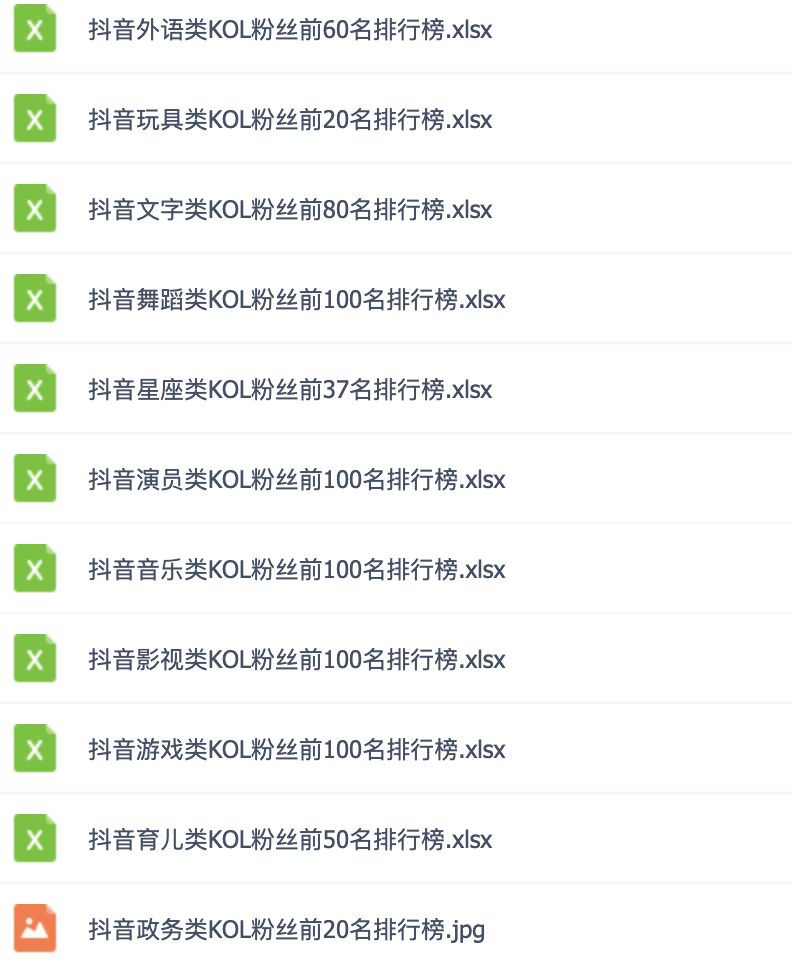 這可能是最全面的抖音實(shí)戰(zhàn)教程，月入10萬不是夢！插圖14