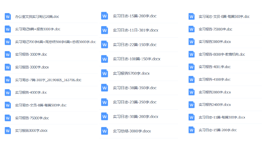 1000份實習(xí)報告模板，再也不用為實習(xí)報告發(fā)愁了！（建議收藏）插圖4