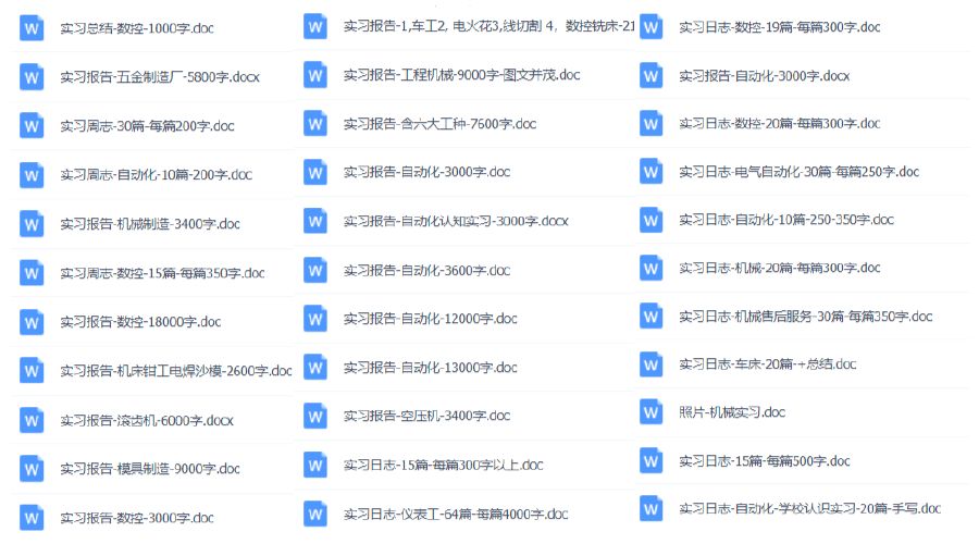 1000份實習(xí)報告模板，再也不用為實習(xí)報告發(fā)愁了?。ńㄗh收藏）插圖7