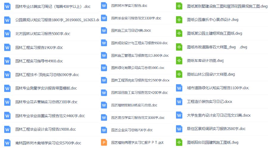 1000份實習(xí)報告模板，再也不用為實習(xí)報告發(fā)愁了！（建議收藏）插圖9