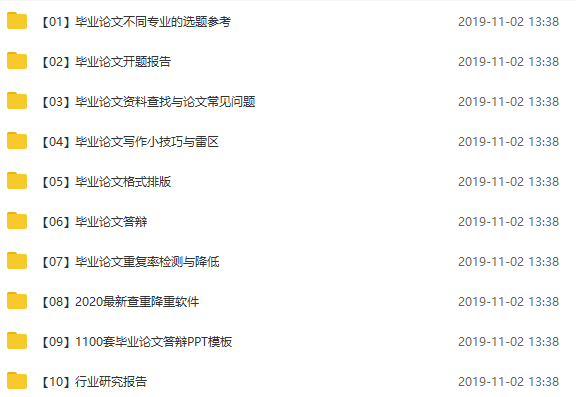 2020畢業(yè)論文最全寫作攻略.doc插圖2 2020畢業(yè)論文最全寫作攻略.doc插圖2