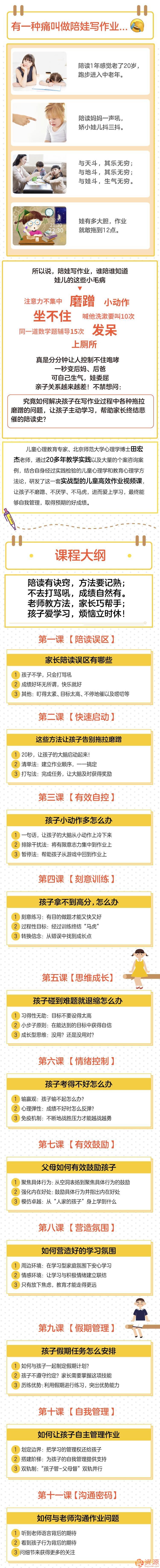 如何讓孩子主動學(xué)習(xí)，小學(xué)生高效作業(yè)課插圖1