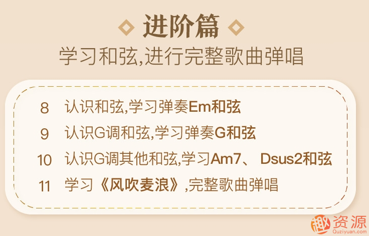 吉他速成課，簡(jiǎn)單易學(xué)吉他速成課插圖2
