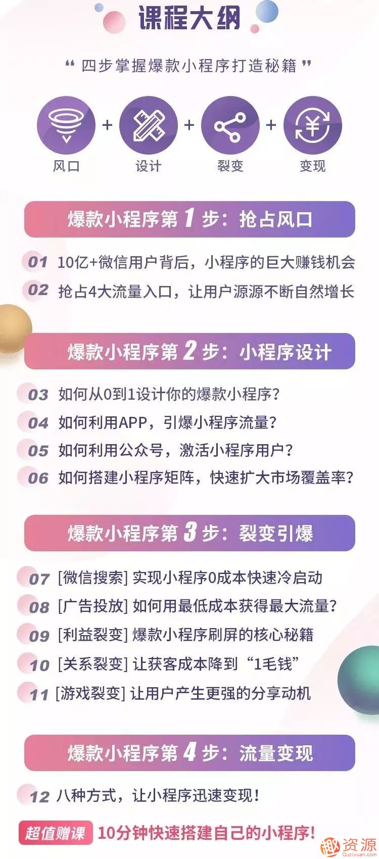 2019小程序賺錢全攻略：零基礎搭建、引爆、變現(xiàn)你的小程序_資源網(wǎng)站插圖1
