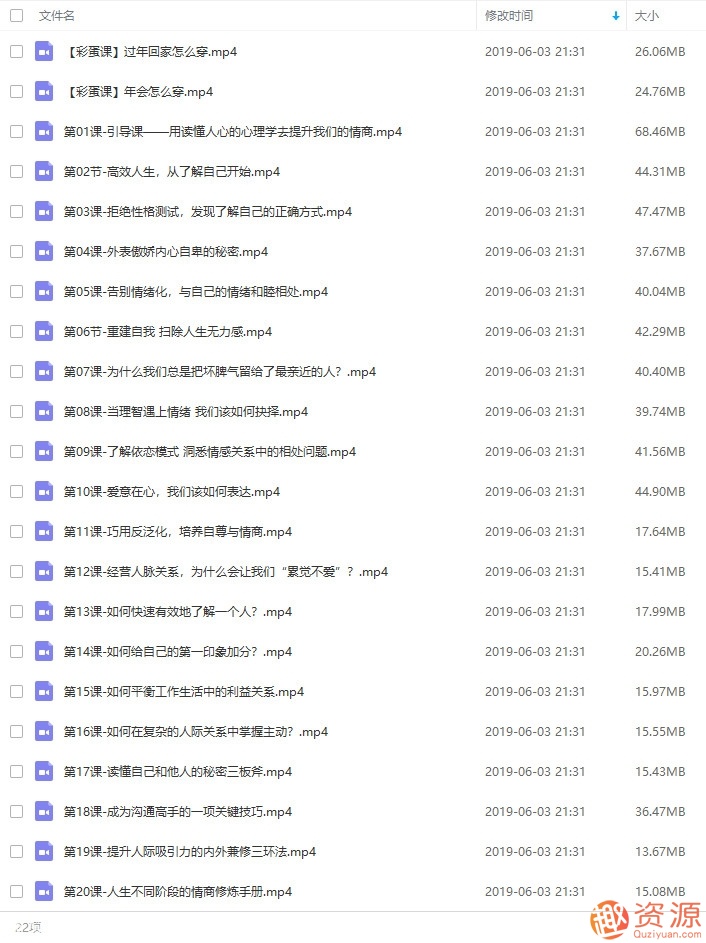 如何提升情商？情商EQ提升術(shù)課程_教程分享插圖1