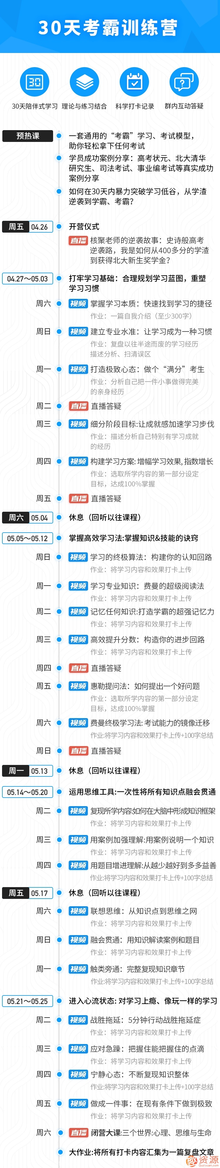 30天考霸訓(xùn)練營，北大博士后教你通關(guān)考試_資源網(wǎng)站插圖1