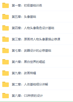 游戲原畫CG入門，游戲原畫CG插畫設計教程_資源網(wǎng)站插圖3