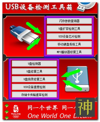 USB設(shè)備檢測(cè)工具箱：U盤、移動(dòng)硬盤、存儲(chǔ)卡檢測(cè)和修復(fù)插圖