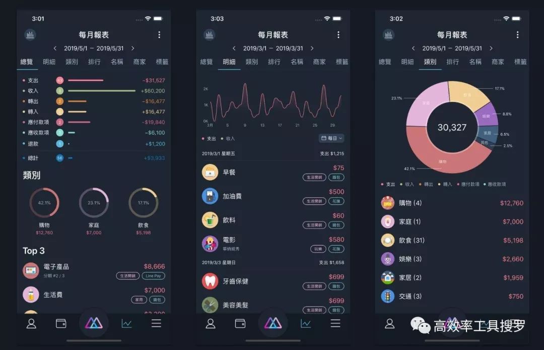 7 個(gè)實(shí)用炫酷的App，新鮮出爐特別好用插圖5