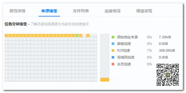 BT分享神器：全網(wǎng)影視劇磁力資源分享無障礙，實(shí)測分享速度可達(dá)5MB/S插圖10