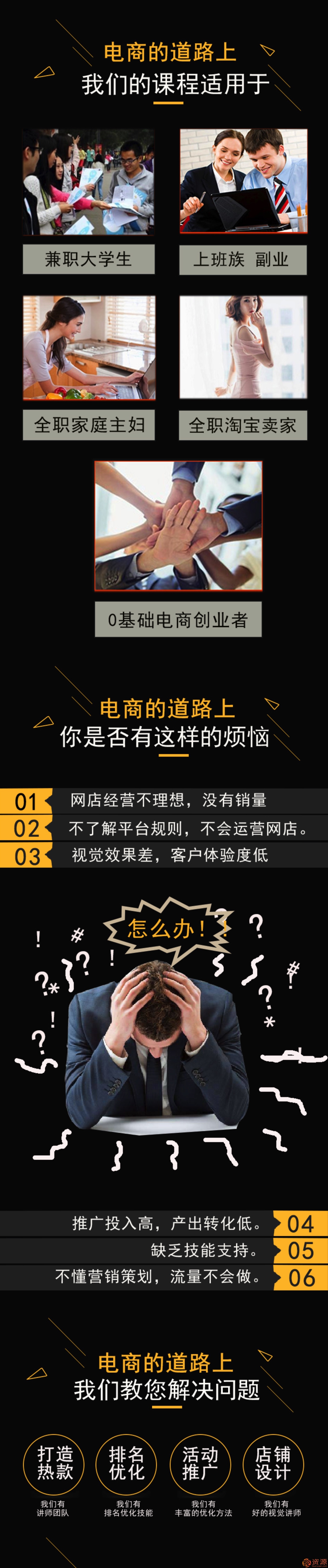 淘寶運(yùn)營(yíng)自學(xué)教程，淘寶開(kāi)店基礎(chǔ)教程插圖