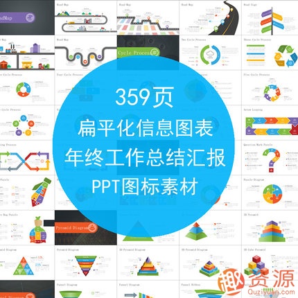 359頁(yè)P(yáng)PT模板 扁平化排版信息 商務(wù)動(dòng)態(tài)圖標(biāo)圖表數(shù)據(jù)合集插圖 359頁(yè)P(yáng)PT模板 扁平化排版信息 商務(wù)動(dòng)態(tài)圖標(biāo)圖表數(shù)據(jù)合集插圖