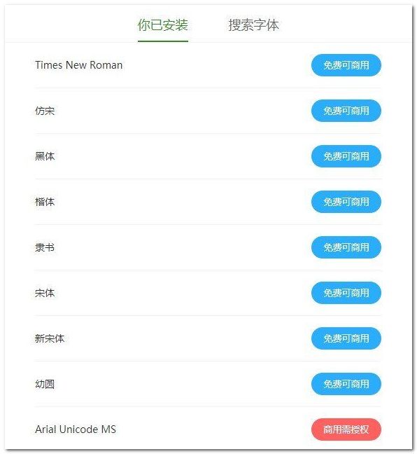 這7個(gè)高能實(shí)用軟件推薦，不容錯(cuò)過！插圖7