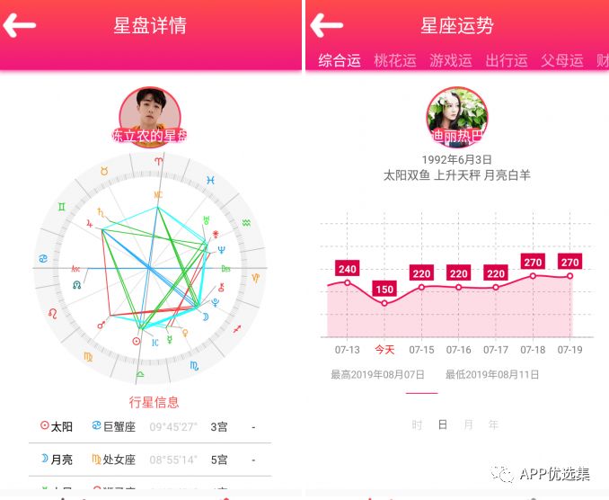 雨露均沾|小心今天的神器又要榨干你，幸福來得太突然！插圖10