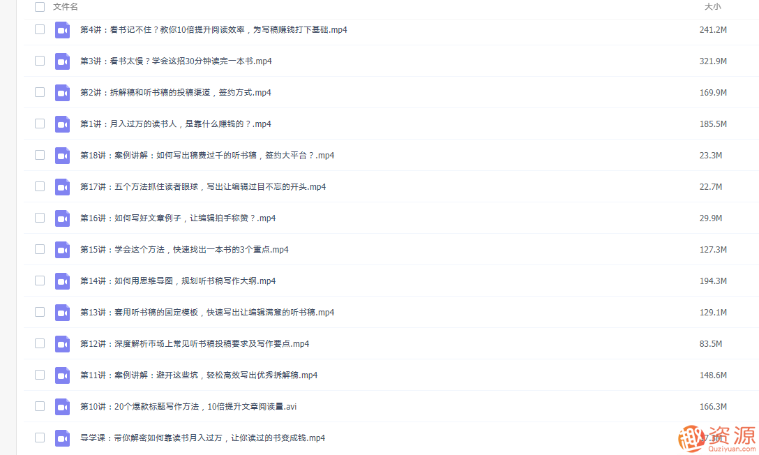 寫作賺錢課:讓你讀過(guò)的書(shū)都變成錢插圖3 寫作賺錢課:讓你讀過(guò)的書(shū)都變成錢插圖3