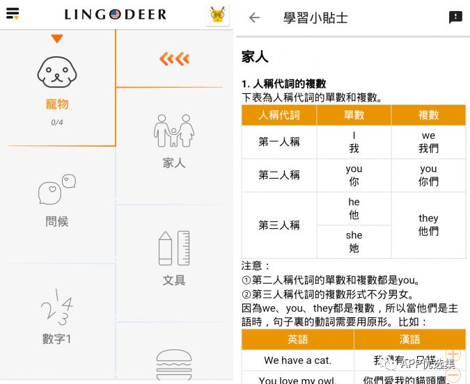 特意留到今天，好用的精品神器不需要太多人知道，快上車！插圖