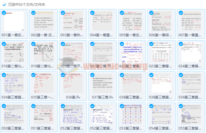 2019張梅化學(xué) 高中化學(xué)選修四化學(xué)提分視頻課程百度云網(wǎng)盤(pán)分享插圖