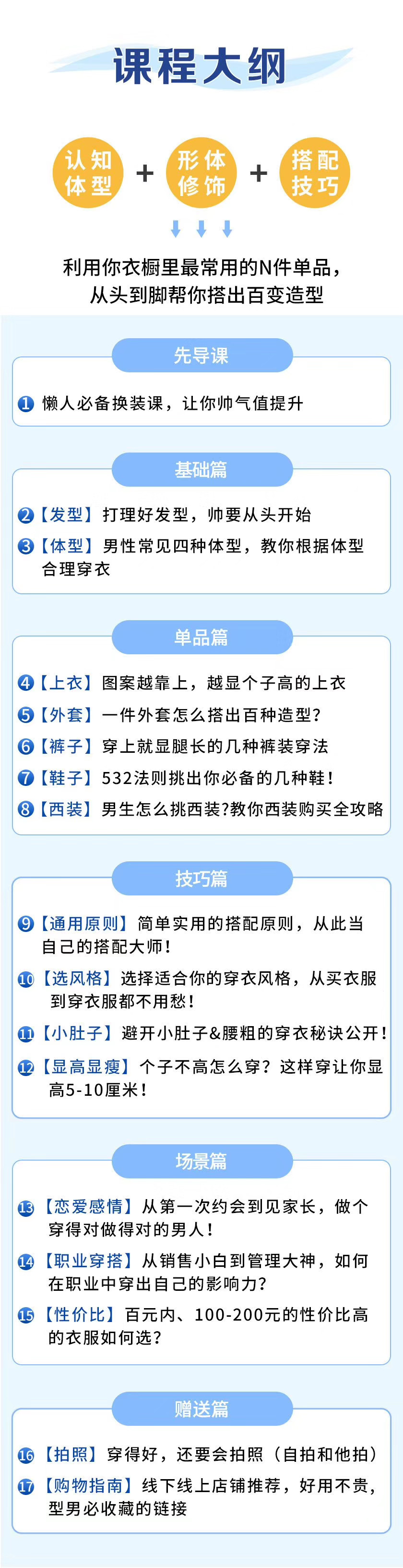 男性穿搭術(shù) 百度網(wǎng)盤插圖4