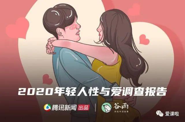 年輕人真實(shí)的性與愛(ài)現(xiàn)狀如何?三萬(wàn)多人的回答都在這里插圖 年輕人真實(shí)的性與愛(ài)現(xiàn)狀如何?三萬(wàn)多人的回答都在這里插圖