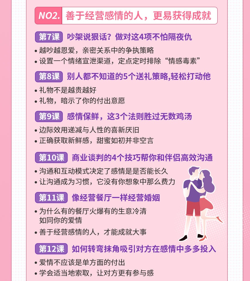 15節(jié)愛情經濟學課，讓你魅力綻放，幸福永久插圖5