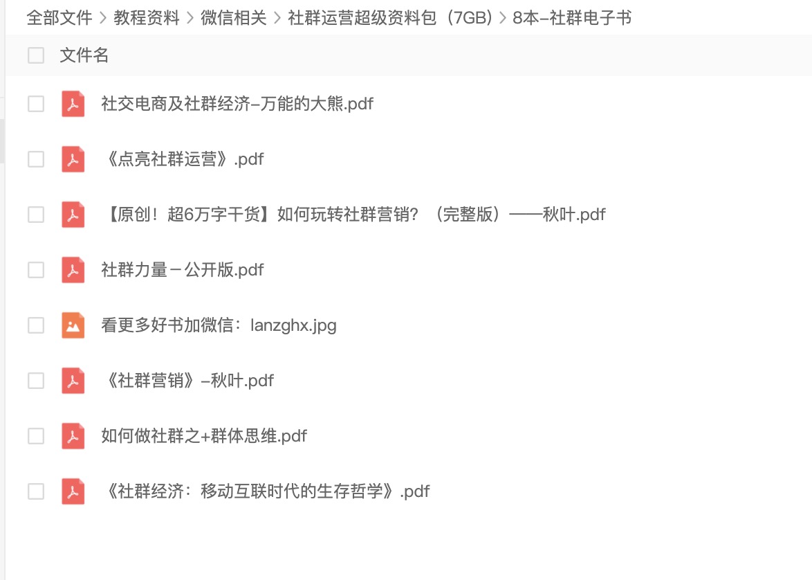 2020社群運營超級資料包（7GB) 百度網盤插圖5