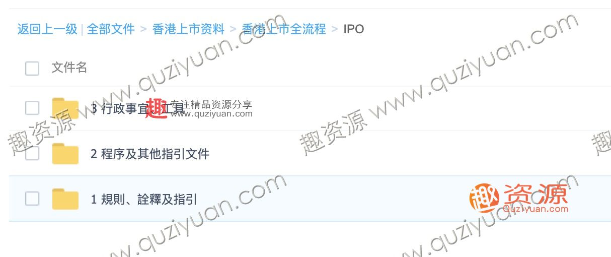 2020最新企業(yè)香港上市提交材料IPO文件等 百度網(wǎng)盤插圖3
