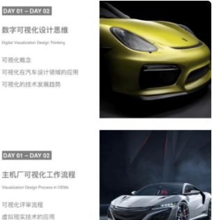 UE4汽車影視級(jí)數(shù)字可視化設(shè)計(jì)2020高清視頻-百度云分享_趣資料教程視頻插圖 UE4汽車影視級(jí)數(shù)字可視化設(shè)計(jì)2020高清視頻-百度云分享_趣資料教程視頻插圖