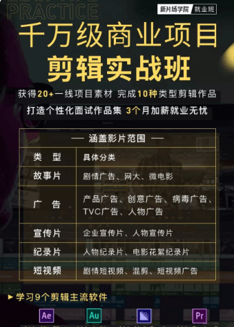 新片場學(xué)院:千萬級商業(yè)項目剪輯實戰(zhàn)班-百度云網(wǎng)盤教程視頻插圖 新片場學(xué)院:千萬級商業(yè)項目剪輯實戰(zhàn)班-百度云網(wǎng)盤教程視頻插圖
