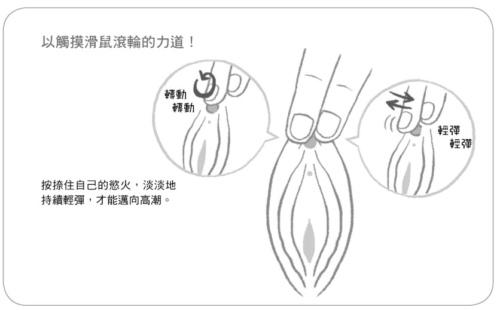 如何刺激小蜜豆才會(huì)讓女票“倍爽”？_百度云網(wǎng)盤資源教程插圖6