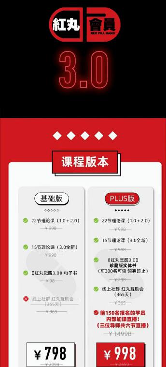柯李思Chris《紅丸會員》3.0plus版價值998元-百度云網(wǎng)盤教程視頻插圖 柯李思Chris《紅丸會員》3.0plus版價值998元-百度云網(wǎng)盤教程視頻插圖