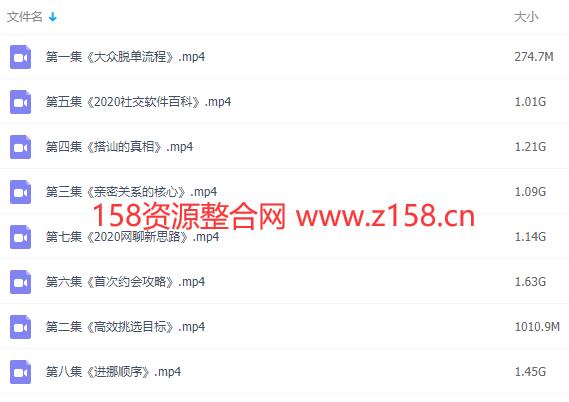 紳士派情感，2020社交追女通則，脫單戀愛教學視頻_百度云網(wǎng)盤教程視頻插圖1