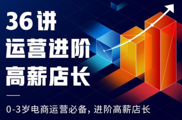 從運營到店長進階36講(完結)百度云分享_百度云網盤教程資源插圖 從運營到店長進階36講(完結)百度云分享_百度云網盤教程資源插圖
