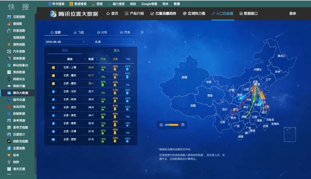推薦6 個智能工具軟件，功能強(qiáng)大還好用插圖1
