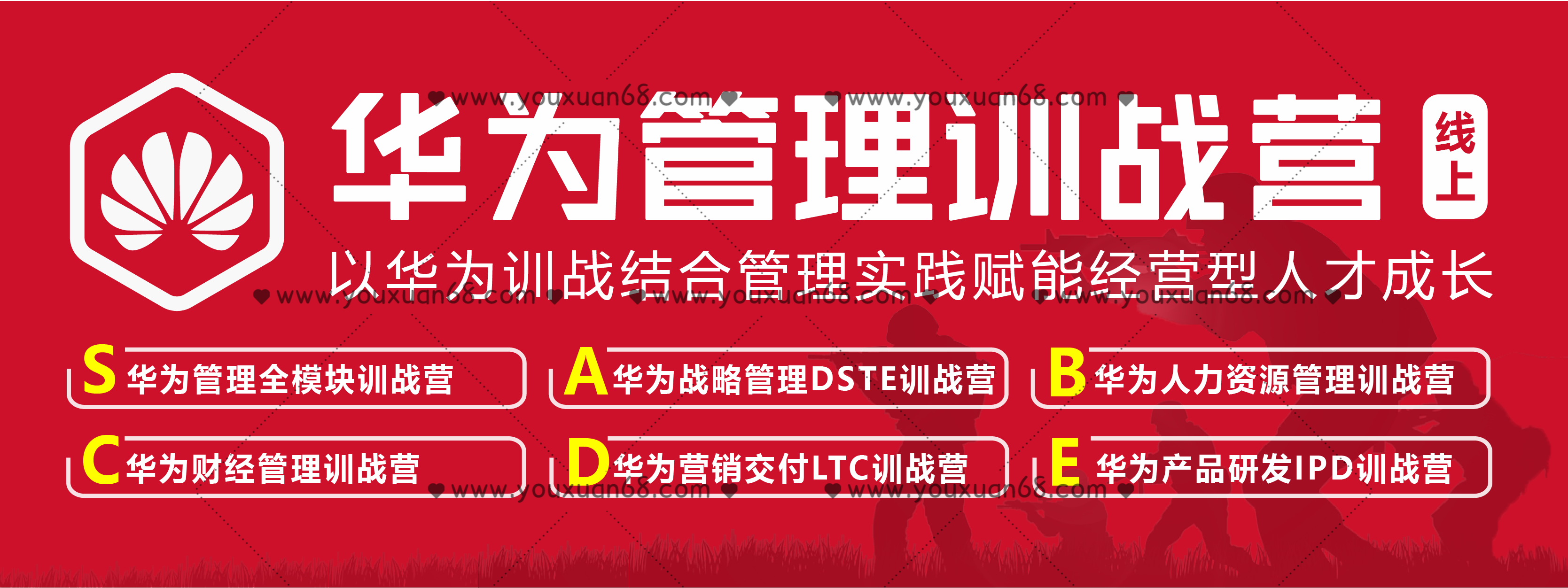 華為經(jīng)營管理全模塊訓(xùn)戰(zhàn)營，標(biāo)桿企業(yè)最佳經(jīng)營管理實(shí)踐系列精品課 價(jià)值4999_百度云網(wǎng)盤視頻教程插圖