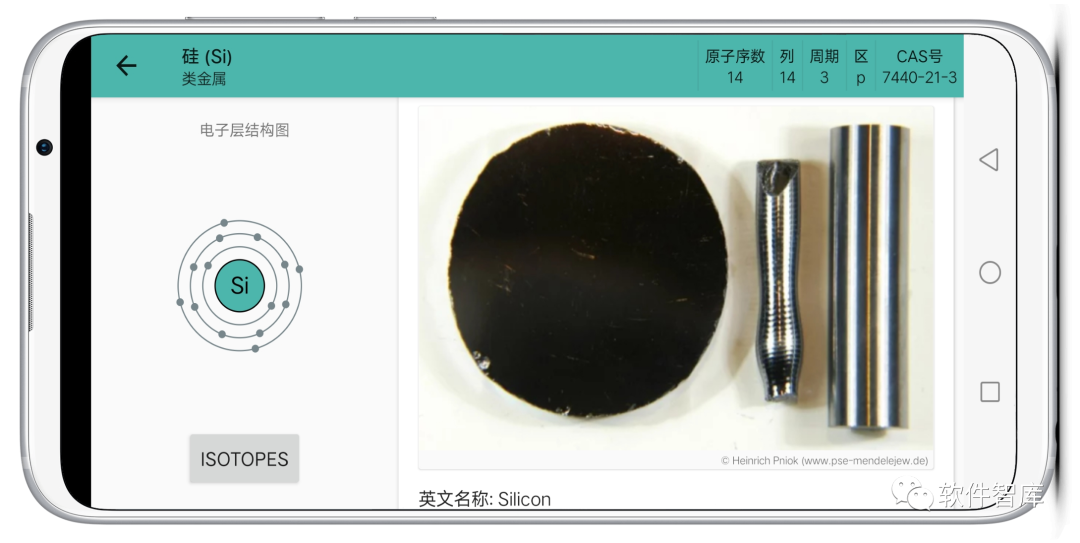 一款將118種化學(xué)元素輕松“裝進(jìn)口袋里”的工具，隨時查看插圖2