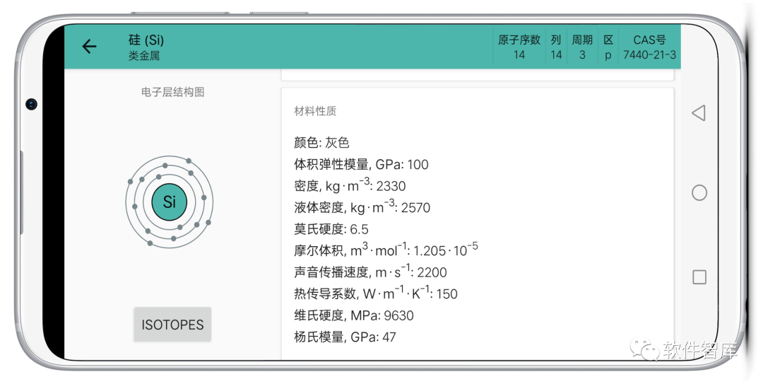 一款將118種化學(xué)元素輕松“裝進(jìn)口袋里”的工具，隨時查看插圖3